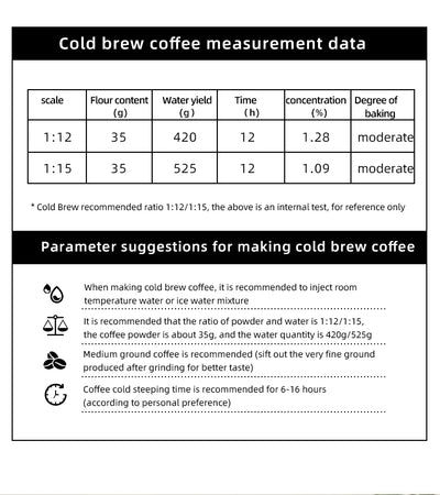 Bincoo Cold Brew Iced Coffee Maker Iced Coffee Maker Tea Infuser Airtight Cold Brew Pitcher Coffee Accessories Cold Brew System