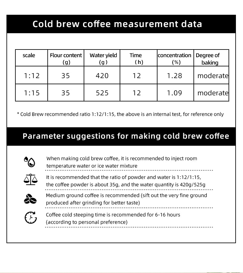 Bincoo Cold Brew Iced Coffee Maker Iced Coffee Maker Tea Infuser Airtight Cold Brew Pitcher Coffee Accessories Cold Brew System